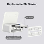 Qingping Air Quality Monitor Gen 2, Air Quality Monitor Indoor Detects PM2.5, CO2, PM10, Noise, Temperature and Humidity, New Upgraded Alarm Clock Function, Air Quality Tester for Bedroom, Smart Home