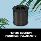 PuroAir 130i HEPA Air Purifiers for Home Pets - Covers Up To 600 Sq Ft - Filters Up To 99.9% of Pollutants, Smoke, Pollen, Dust - Quiet HEPA Air Filter - Air Purifiers for Bedroom (4 Pack)