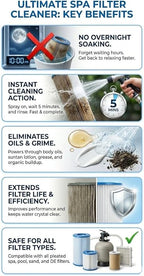 Ultimate Spa Filter Cleaner Fast-Acting Spray. Instant clean for Hot Tub & Pool Filters leaving behind no sticky residue. Prolongs filter life and pool equipment. No soaking. (1-Gallon)