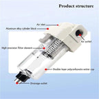 AMJ3000-03B/-03B-C,AMJ4000-04B/-04B-C,AMJ3000/4000 filter element type, water droplet separator for vacuum,AMJ series(AMJ3000-03B)