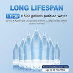 iSpring Faucet Water Filter DF2-CL for Kitchen, Bathroom, or RV Sink, 500 Gallons Long Life, Clear with Aerator