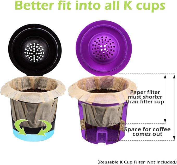 CAPMESSO Disposable Coffee Paper Filters, 100 Count Keurg Cup Coffee Filters Compatible with Keurg Brewers Reusable Single Serve 1.0 and 2.0 Coffee Maker (100 Count, Unbleached)
