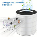 2-Pack H7126 Replacement Filter Compatible with GoveeLife H7126 Purifier, 3-in-1 Filters