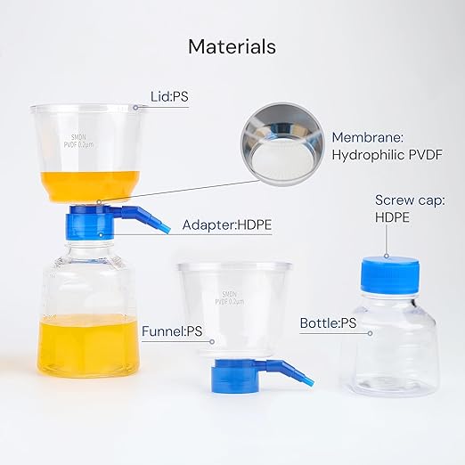 Pack of 4 Diposable Vacuum Filter Units 1000mL 0.2μm PVDF Hydrophilic Membrane