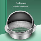304 Stainless Steel Range Hood Exhaust Pipe, Weatherproof Cap, Exterior Wall air Outlet, Thickened Vent (Size : 200mm/7.87in)