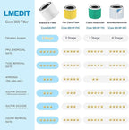 Core 300 Replacement Filter for LEVOIT Core 300,Core 300S,Core P350,Core300-P, Core 300 Replacement Filter,3-in-1 H13 True HEPA & Activated Carbon Filter, Core 300-RF,2 Pack