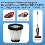 3 Pack F117 Scorption Filter Compatible with Dirt Devil Scorpion Models SD20005RED SD30025B BD22025, Compare to Part# AD40117 (3 Pack Hepa Filter & 6 Pack Sponge Filter)