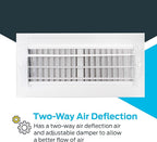 EZ-FLO 10 x 4 Inch (Duct Opening) Air Vent Cover for Wall or Ceiling, Two-Way Ventilation Register, Solid Steel HVAC Register Cover, White, 61609 (Pack of 2)