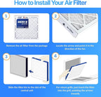 Filter King 15x15x4 Air Filter | 4-PACK | MERV 8 HVAC Pleated A/C Furnace Filters | MADE IN USA | Actual Size: 14.5 x 14.5 x 3.75"