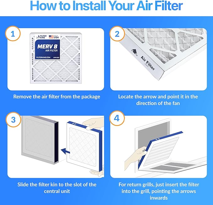 Filter King 37x22x1 Air Filter | 4-PACK | MERV 8 HVAC Pleated A/C Furnace Filters | MADE IN USA | Actual Size: 37 x 22 x .75"