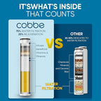 Cobbe Filtered Shower Head with Handheld, High Pressure 6 Spray Mode Showerhead with Filters, Water Softener Filters Beads for Hard Water - Remove Chlorine - Reduces Dry Itchy Skin, Chrome