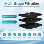 ICEPURE Alkaline LT1000PC Refrigerator Water Filter and Air Filter Replacement for LG LT1000P/PC/PCS, Kenmore 9980, ADQ74793501 ADQ74793502 ADQ747935 MDJ64844601 LMXS28626S LT1000, Enhances PH, 1Combo