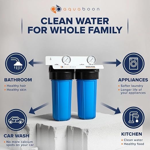 Aquaboon 2-Stage Water Filter System for Well Water with 5 Micron 10x4.5 Reducing Sediment and Iron & Manganese Water Purification Filters, Pressure Gauges, Wrench, Iron Bracket