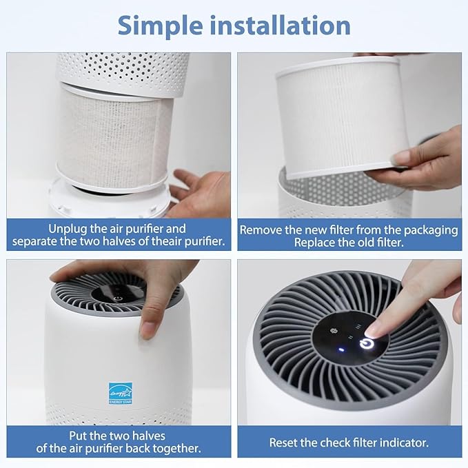 Core Mini Replacement Filter Compatible with LEVOIT Core Mini Air Purifier, Core Mini-P, 3-in-1 High Efficiency H13 HEPA Filter, Mini-RF Filter with Activated Carbon, Replace Part #Core Mini-RF, 2Pack