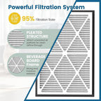 20x30x3 MERV 13 Air Filter Compatible with Zephyr VGF Series 20x30x3 Whole Home Deep Pleated Return Air Grille Filter, MERV 13 Air Filtration System, White 1 Pack