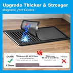 6 PCS Magnetic Vent Covers - 5.5"x12" Magnetic Air Vent Screen - for Floor/Wall/Ceiling Registers - Easy Install, Secure Fit - Durable(Fits Registers 5.5" to 6.5" Wx 12" to13" L)