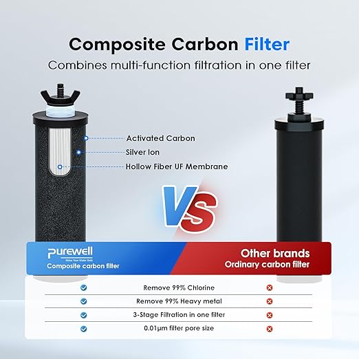 Purewell 6-Stage Alkaline Water Filter System, 0.01μm Ultra-Filtration Countertop System with 4 Filters, Metal Water Level Spigot and Stand, pH 8-9, 2.25G, PW-OB-PH