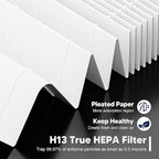 Core 300 Replacement Filter for LEVOIT Core 300 Core 300-P Core 300S Vortex Air Air Purifier, 3-in-1 H13 Grade True HEPA High-Efficiency Activated Carbon, Core 300-RF, 2 Pack, White