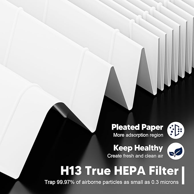 Core 300 Replacement Filter for LEVOIT Core 300 Core 300-P Core 300S Vortex Air Air Purifier, 3-in-1 H13 Grade True HEPA High-Efficiency Activated Carbon, Core 300-RF, 2 Pack, White