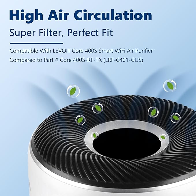 Core 400S To·xin Absorber Replacement Filter for LEVOIT Core 400S Smart WiFi Air Purifier, Funmit 3-in-1 H13 True HEPA Replacement Filter, Part # Core 400S-RF-TX (LRF-C401-GUS), Green, 1 Pack