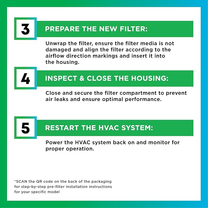 Filterbuy 16x25 Air Cleaner Filter Replacement Pads for Respicaire CG MicroClean 95, Totaline CG1000 Star Series, and More (4-Pack)