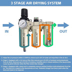 3/4" NPT 3 Stage Air Drying System,Heavy Duty Industrial Grade Air Compressor Water Separator System,Filter Oil Water Separator Dryer for Plasma Cutter and Paint Spray,0-240 PSI,Auto Drain