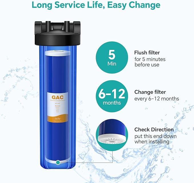 SimPure Whole House Water Filter Cartridges 20" x 4.5" GAC Granular Carbon Filter, For DB20P, DB20P-3, WHB20, GAC-20BB, RFC20-BB, 2 Pack