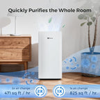 Airdog X3 Home Air Purifier with Washable Filter -TPA Technology - Up to 20X More Effective than HEPA, Smart Control, AQI Air Cleaner for Smoke, Allergies, Pet Dander, Odor Removal to 0.0146μm