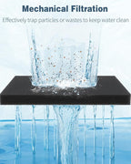 Pawfly 9" L x 9" W Aquarium Filter Media Sponge Aquarium Filter Media Pad for Sumps Ponds Hydroponics Black Foam Floss for Water Filtration, 2 Pack