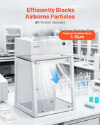 VEVOR Lab Fume Hood Filter, 14.06 x 8.74 x 0.83 in, 5 Pieces Replacement Prefilters for 23.62 x 21.65 in Portable Clean Room to Capture Particles Sized 3-10μm, Non-Woven Filter and Aluminum Frame