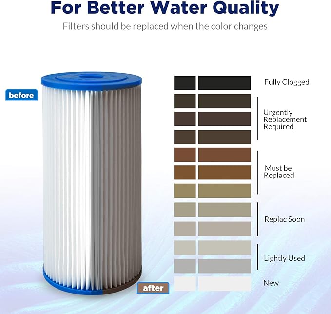 Membrane Solutions 50 Micron Pleated Water Filter Home 10"x4.5" Whole House Heavy Duty Sediment Replacement Cartridge Compatible with ECP10-1,ECP20-BB,R50-BBSA,FXHSC,CB1-SED10-BB (16 Pack)