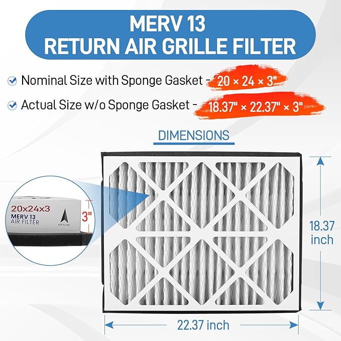 20x24x3 MERV 13 Pleated Air Filter, 2 Pack, Compatible with Zephyr VGF Series 20x24x3 Whole Home Return Air Grille Filter, Actual Size 18.42 * 22.55 * 3"