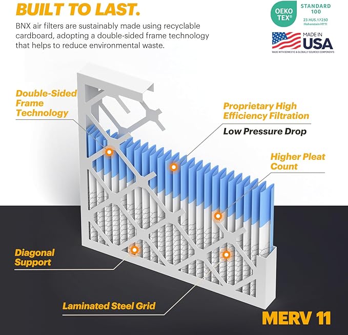 BNX TruFilter 24x30x1 Air Filter MERV 11 (4-Pack) - MADE IN USA - Allergen Defense Electrostatic Pleated Air Conditioner HVAC AC Furnace Filters for Allergies, Dust, Pet, Smoke, Allergy MPR 1200 FPR 7