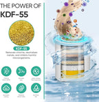 Cobbe 20 Stage Shower Head Filter with KDF-55 for Hard Water, High Output Water Filter with 2 Replaceable Cartridges - Removing Chlorine and Harmful Substance, Chrome