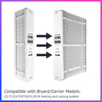 EXPXXFIL0016 16x25x5 Merv 10 Expandable Filter Media Replacement Compatible with Carrier EXPCCFIL0016 & Bryant EXPBBFIL0016 EZ-FLEX Heating and Cooling System, 2 Packs