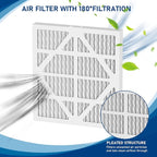 10 Pack HEPA550 Air Filter Replacement Set MERV-13 Compatible with AlorAir CleanShield HEPA 550, 13.7"×14.8"×0.8"
