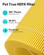 Leemone Core Mini Pet Replacement Filter for LEVOIT Core Mini Air Purifiers, High-Efficiency Activated Carbon, Replace Part Core Mini-RF, 2 Pack,yellow