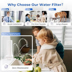 iSpring CKC1-PF 2.5" x 10" Countertop Water Filter, SGS-Tested Filter, Reduces PFAS, Chlorine, Odors - Easy Installation, Fits Most Faucets, Up to 12 Months, White (1 Filter Included)
