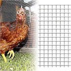 AOTNZ Welded Wire Fencing, Stainless Steel Anti-Rust Decorate Square Screening Filter Sheet for Garden Fence Aviary Hutch Net Fence Chicken Coop Pond Enclosure (Color : Silver, Size : 1.5x15m)
