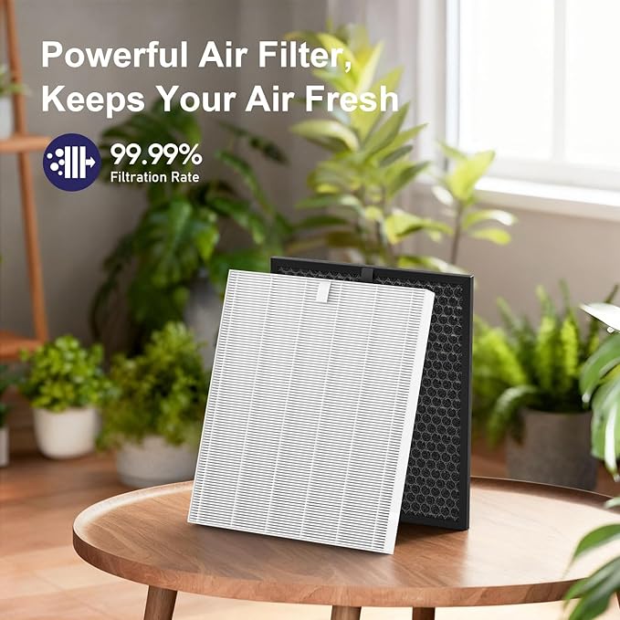 Filter Q – 1712-0123-00 Replacement Filter for Winix 5510 and 5520 Air Purifier, 5510 Replacement Combo Pack Includes: 3 HEPA & 3 Carbon Filter