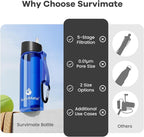 SurviMate 5-Stage 0.01μm Ultra-Filtration Filtered Water Bottle, BPA-Free Material, NSF/ANSI 42&372 Certified, Portable Water Filter Bottle for Survival, Camping, Hiking, and Emergency Use