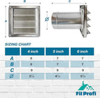 (5 Inch) Wall Vent Cover with Metal Mesh Screen,Exterior Hood Vent for House,Extended air Pipe.