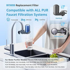 3 Pack RF9999 Faucet Mount Replacement Filter For ALL PUR/PUR PLUS Faucet Filtration Systems, 3-in-1 Powerful & Natural Mineral Filtration, Lead Removal, 9-Month Value, Blue, *NSF Certified