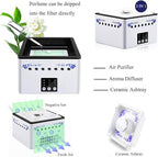 Portable HEPA Filter Air Purifier 3 in 1 with 8000mAh Battery for Smokers, Second Hand Smoke, Pets, PM 2.5 Purification
