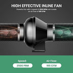 InfiniPower 195 CFM Inline Ventilation Fan 4" Air Carbon Filter and 4 Inch 8 Feet Black Ducting, Combo for Grow Tent, Greenhouse, Kitchen, Basement