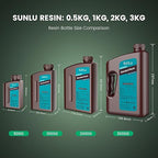 SUNLU 3D Printer Resin 2kg, Fast Curing Standard 3D Resin for LCD DLP SLA Resin 3D Printers, 395 to 405nm UV Curing 3D Printing Liquid Photopolymer Resin, Low Shrinkage, High Precision, 2000g, Green