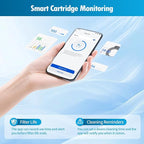3-Pack Humidifier Demineralization Cartridge Compatible with Dreo Humidifiers HM512S/612S,HM713,HM713S/813S and HM717S Models,Prevents Hard Water Build-Up|Filters Mineral|Eliminate White Dust