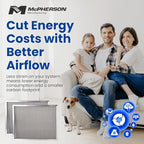 McPherson Reusable Air Filter 25x16x1 | Washable MERV 8 | Made in USA Metal Frame | HVAC AC Furnace | Permanent | Pet Dust Filtration