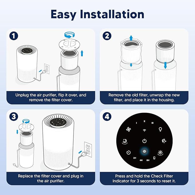 Core 200S Smoke Remover Replacement Filter Compatible with LEVOIT Core 200S and Core 200S-P Smart WiFi Air Purifier, 3-in-1 H13 True HEPA Activated Carbon Filter, Core 200S-RF-SR, Blue, 4 Pack