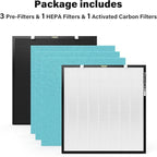RFM80 Filter Replacement, Compatible with Max Air Purifier OVHM80, Replacement Part# RFM80, 3 Extra Pre-Filters + 1 Efficiency Filter + 1 Carbon Filter (1 Set)